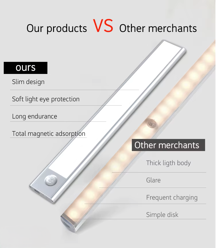 iLuma 4 Pro | Kabelloses LED-Licht mit Bewegungssensor